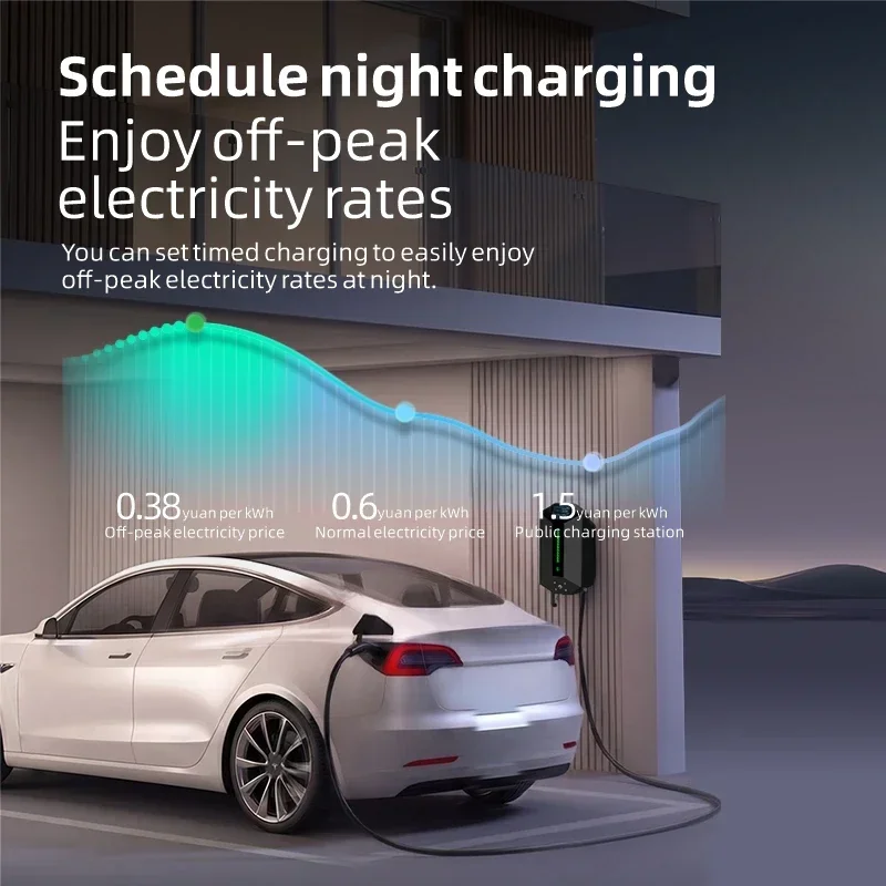 7KW 11KW 22KW ROMADA Inteligen – Wallbox Ev recenzja i cena