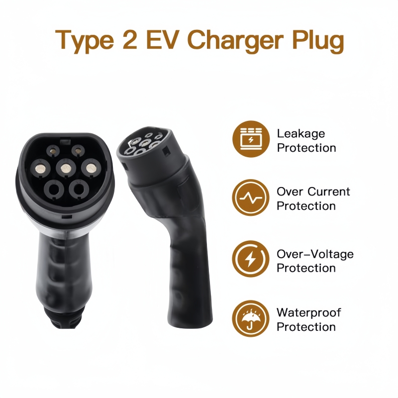Nowy typ 2 męski/żeński wtyk ł – Ev Charger Adapter recenzja i cena