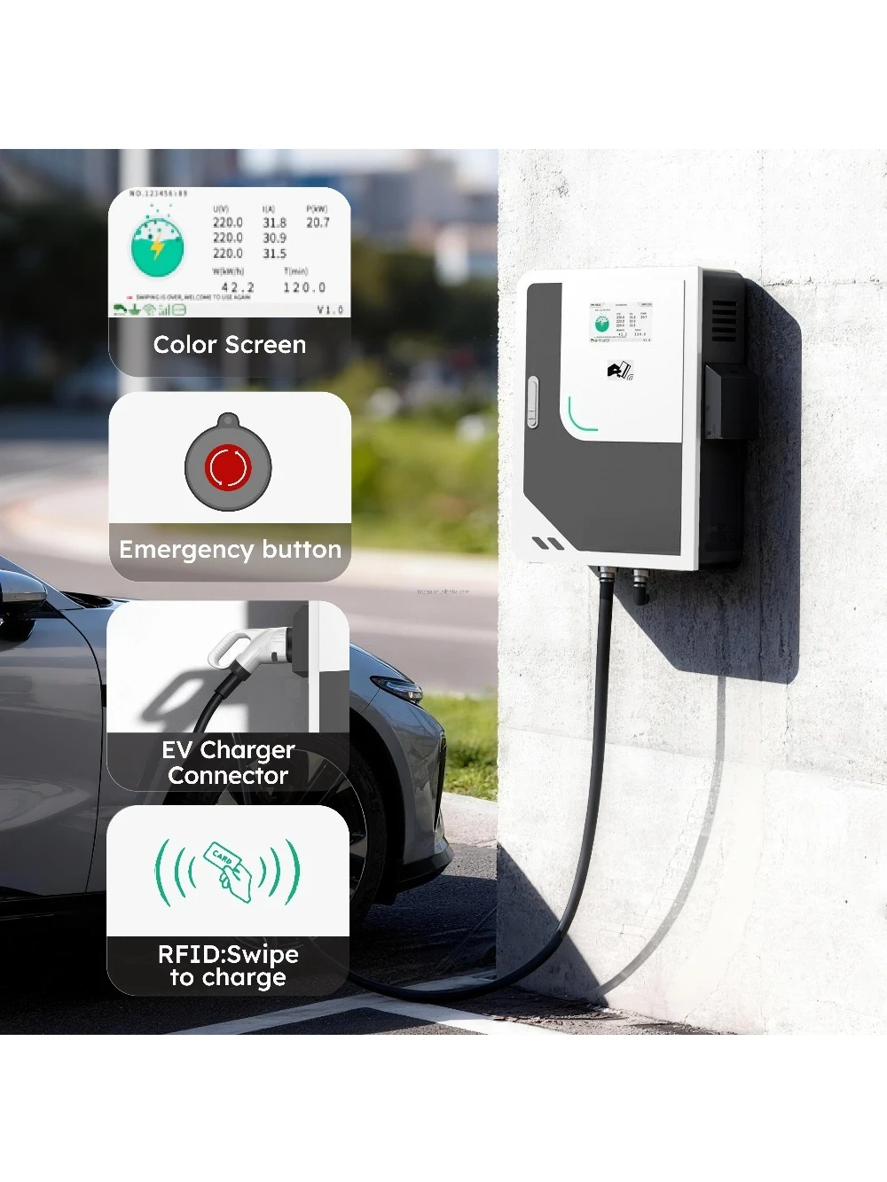 Wysokowydajna ładowarka EVSE 3 – Ev Charging Pile recenzja i cena