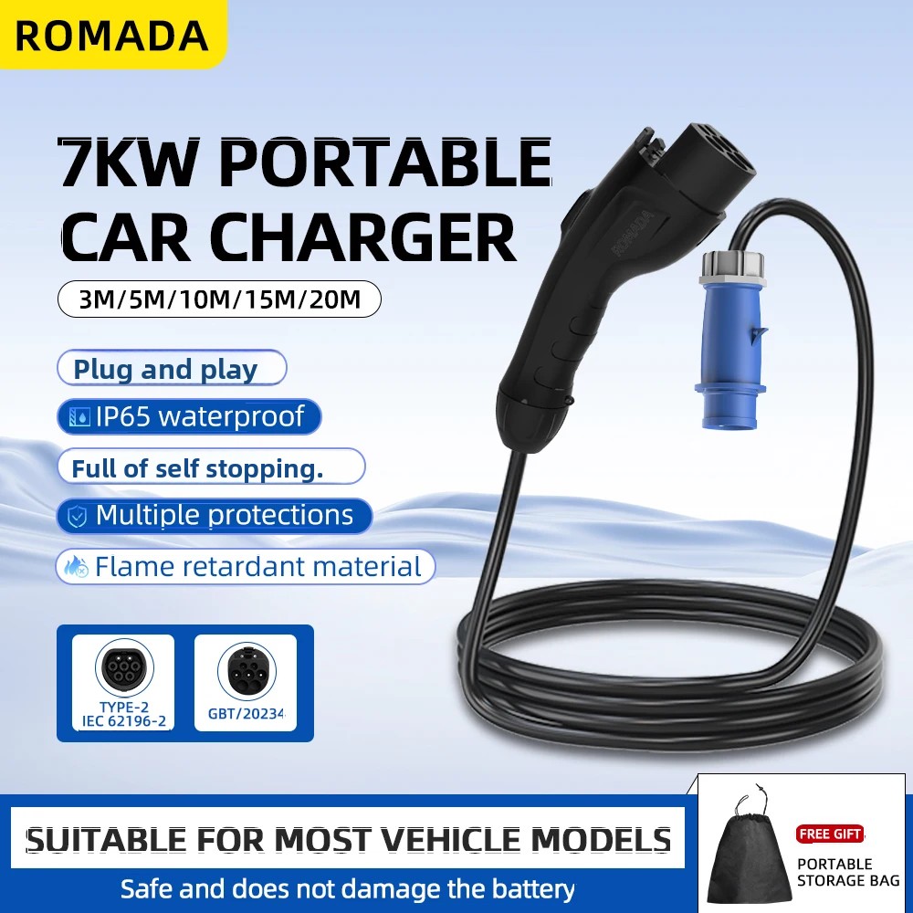 Przenośna ładowarka do pojazdó – Ev Charger Adapter recenzja i cena