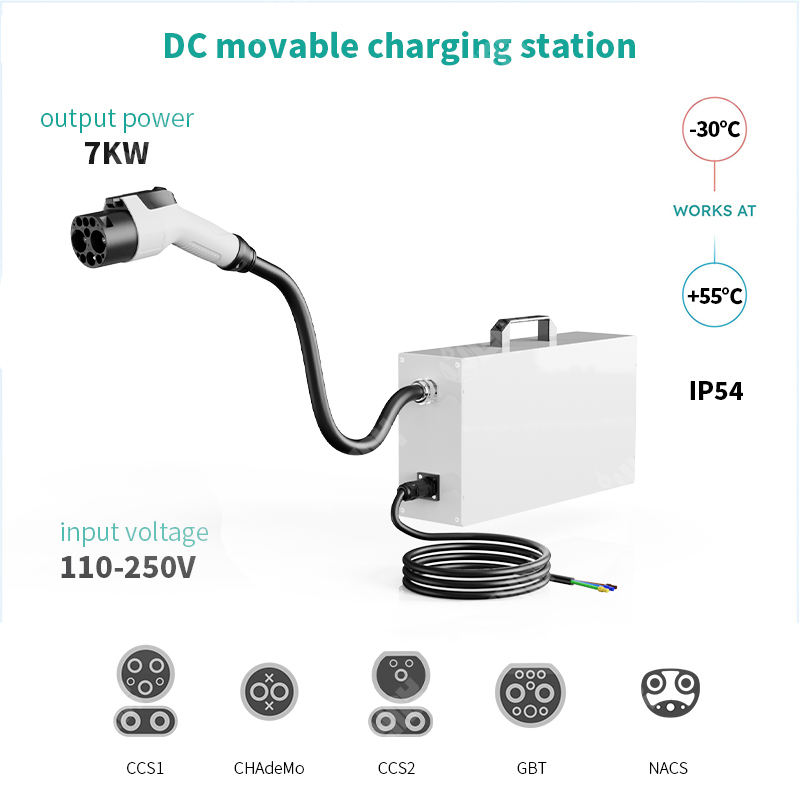 Nowy, certyfikowany zgodnie z  – Ev Charger recenzja i cena