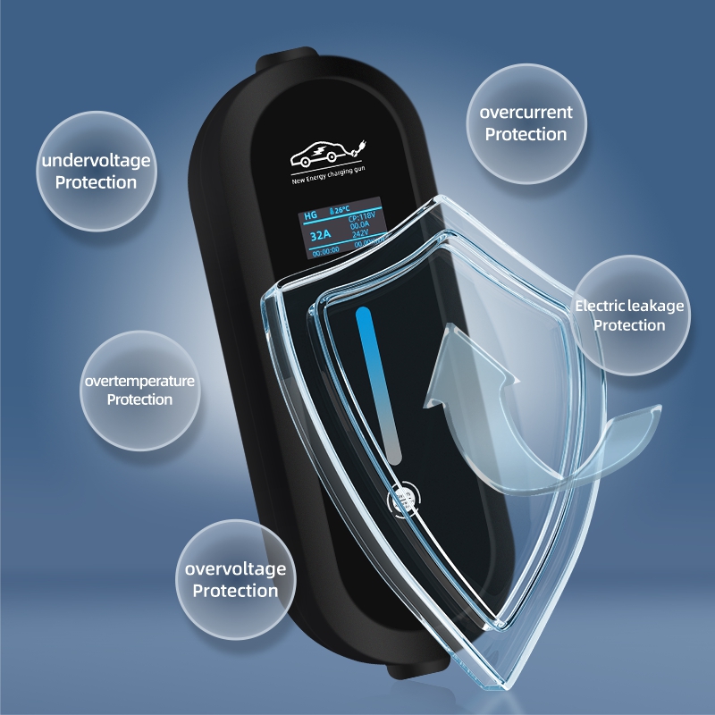 ROMADA 7KW 32A EV Przenośna ła – Ev Charger Adapter recenzja i cena