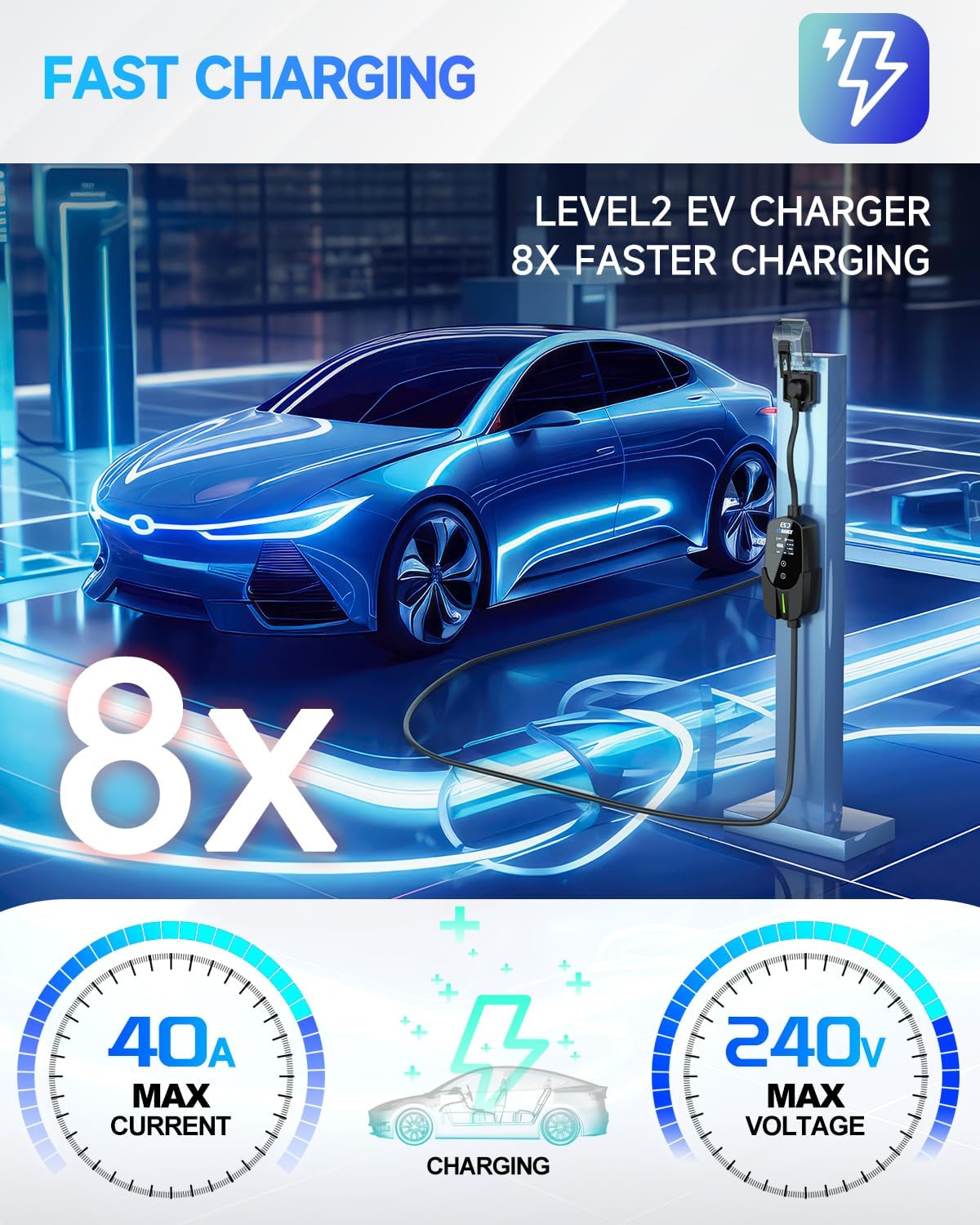 EVDANCE Przenośna ładowarka EV – Home Ev Charger recenzja i cena