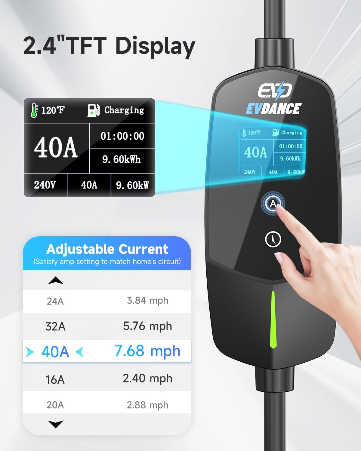 EVDANCE Przenośna ładowarka EV – Home Ev Charger recenzja i cena