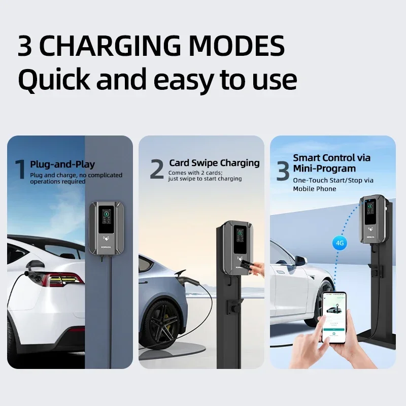 ROMADA AC 7KW – stacja ładowan – Wallbox Ev recenzja i cena