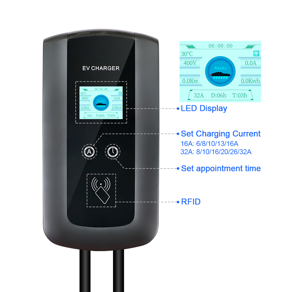 Kolanky 32A 7.2/22KW Stacja ła – Wallbox Ev recenzja i cena